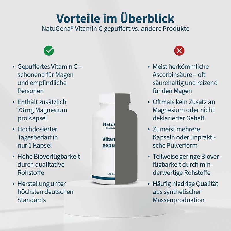 NatuGena Vitamin C gepuffert 120 St Kapseln