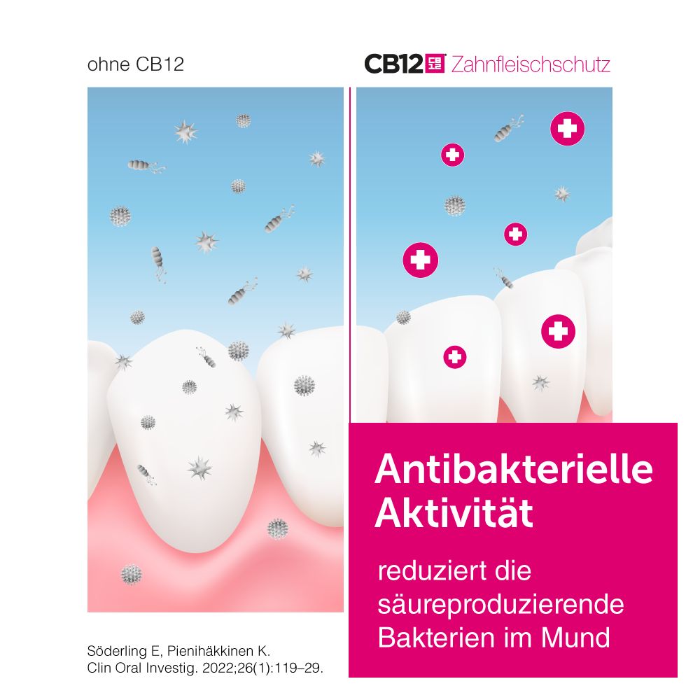 CB12 Zahnfleischschutz MUNDSPÜLUNG 500 ml Spüllösung