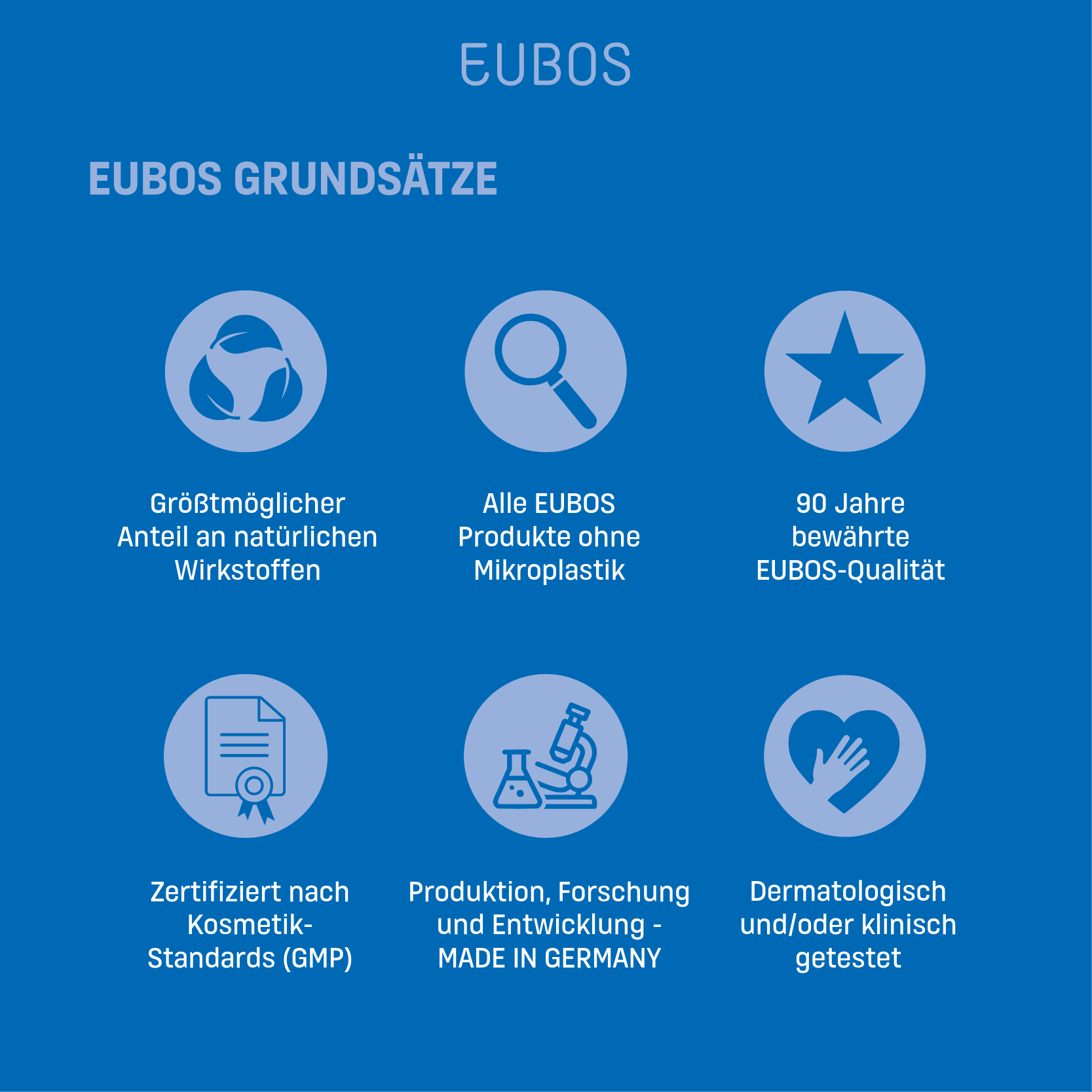 EUBOS DAILY RAY PROTECT FACE CARE 2in1 200 ml Milch