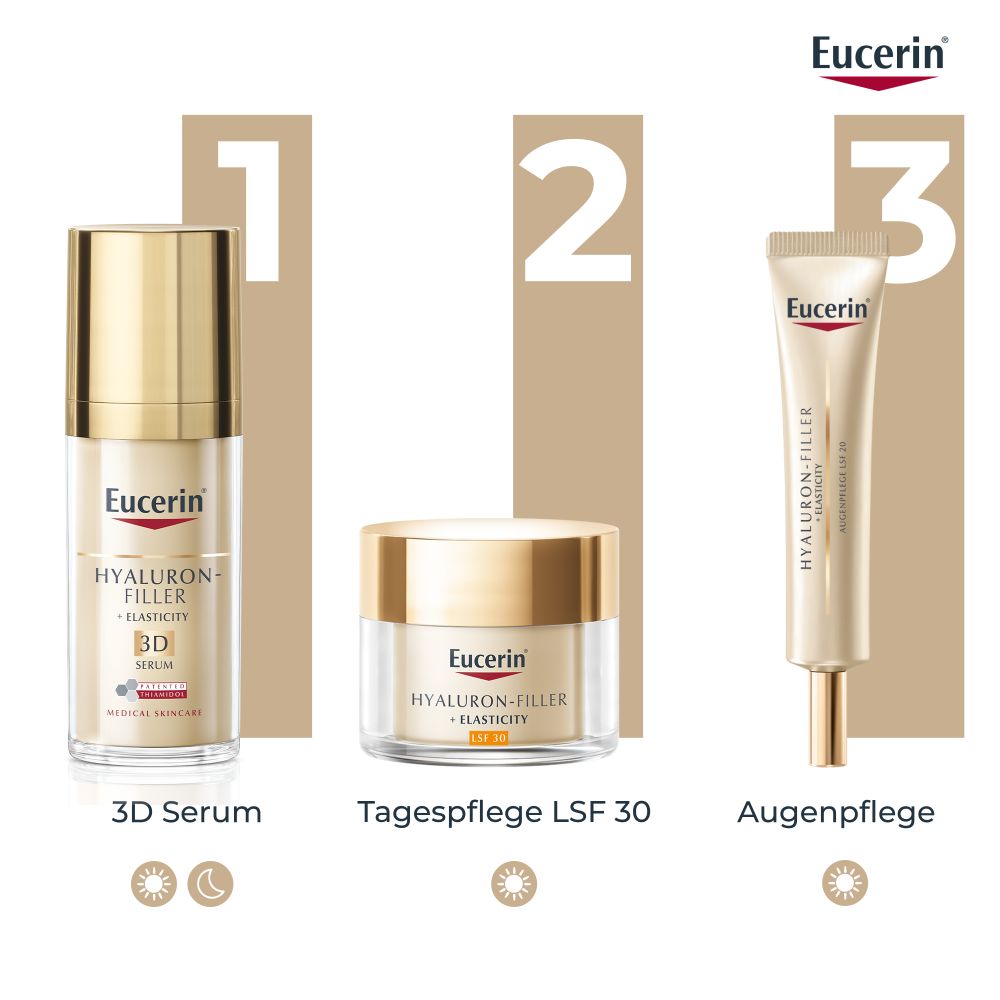 Eucerin HYALURON FILLER + ELASTICITY Augenpflege LSF 20 15 ml Augencreme