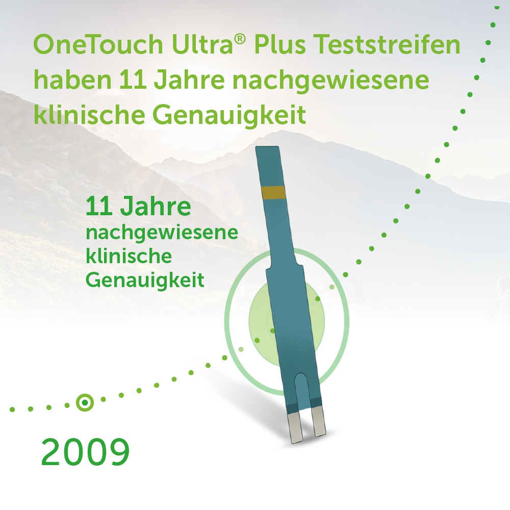 OneTouch Ultra Plus Kombi-Pack M 1 Sparset