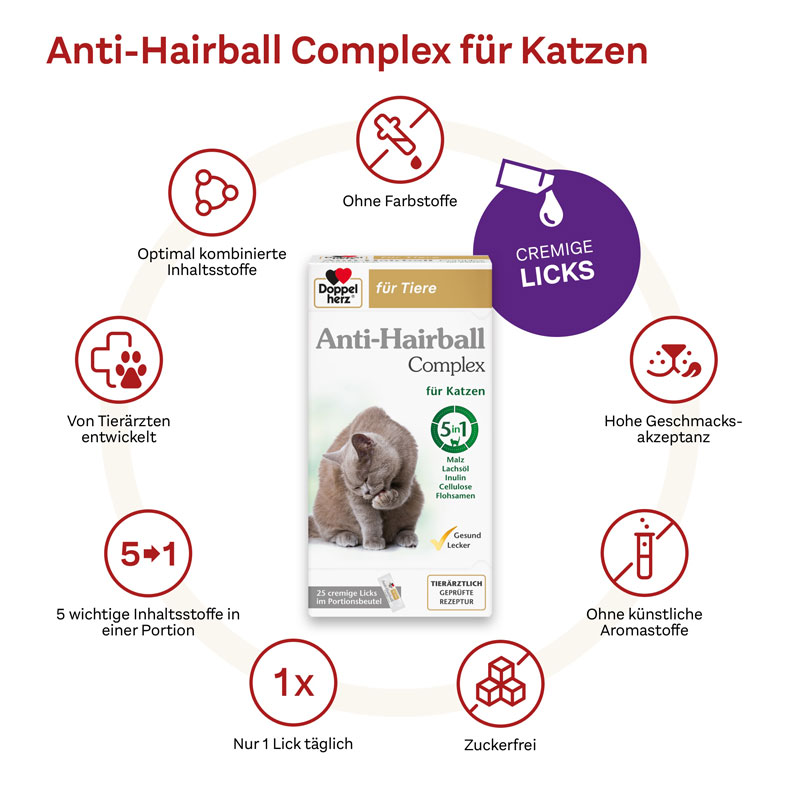 Doppelherz für Tiere Anti-Hairball Complex 25X10 g Paste
