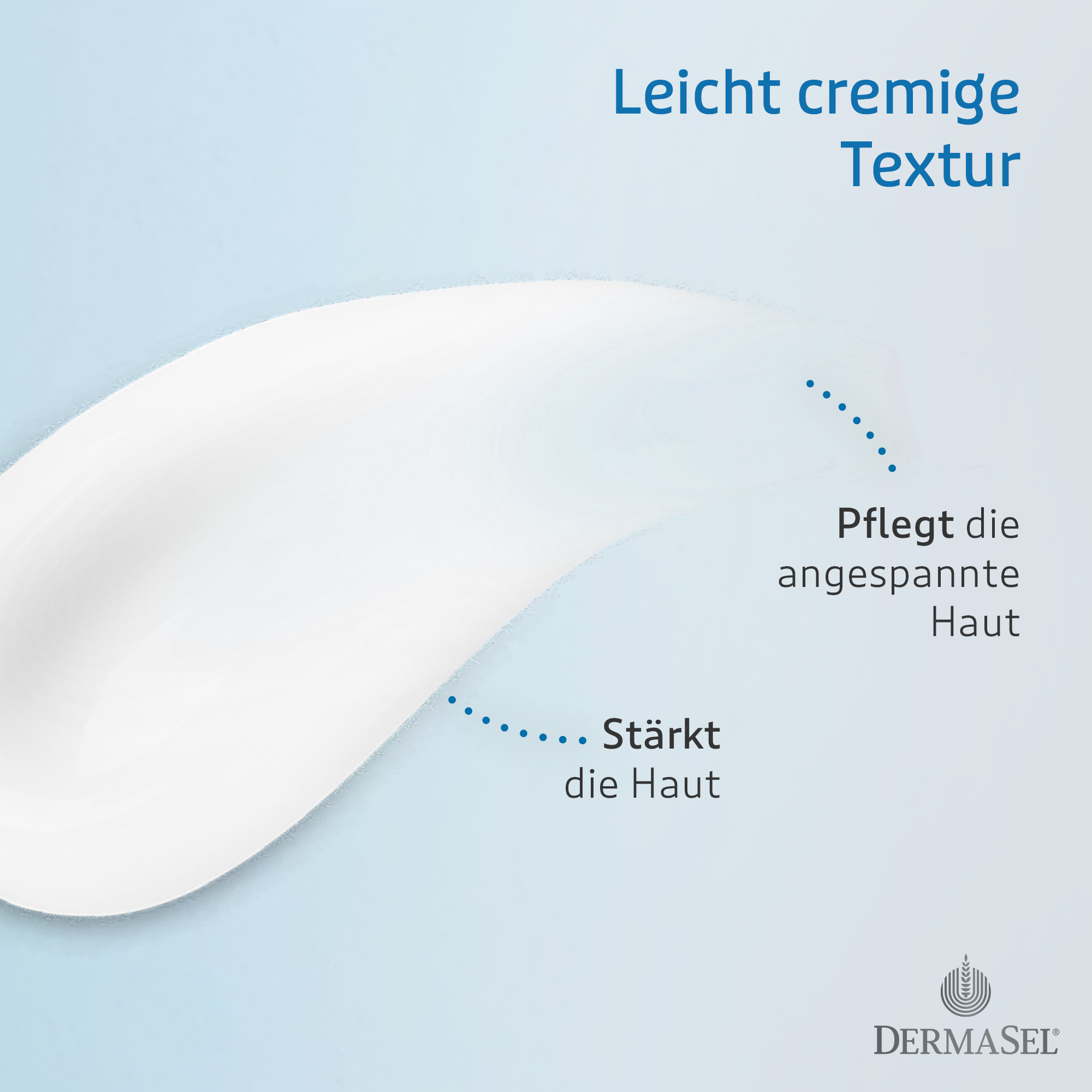 DERMASEL PUR+ BODYLOTION, 200 ml 200 ml Lotion