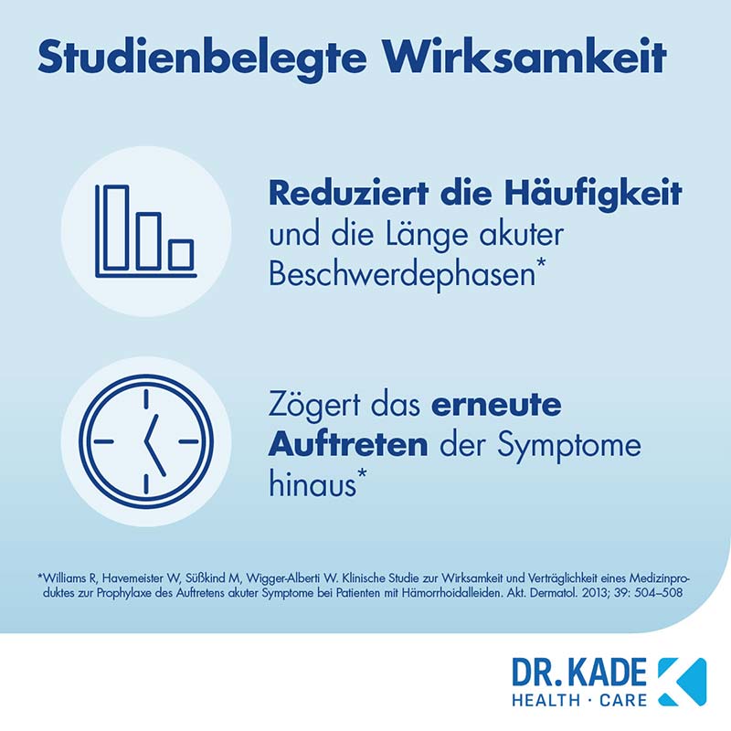 Posterisan protect 25 g Salbe
