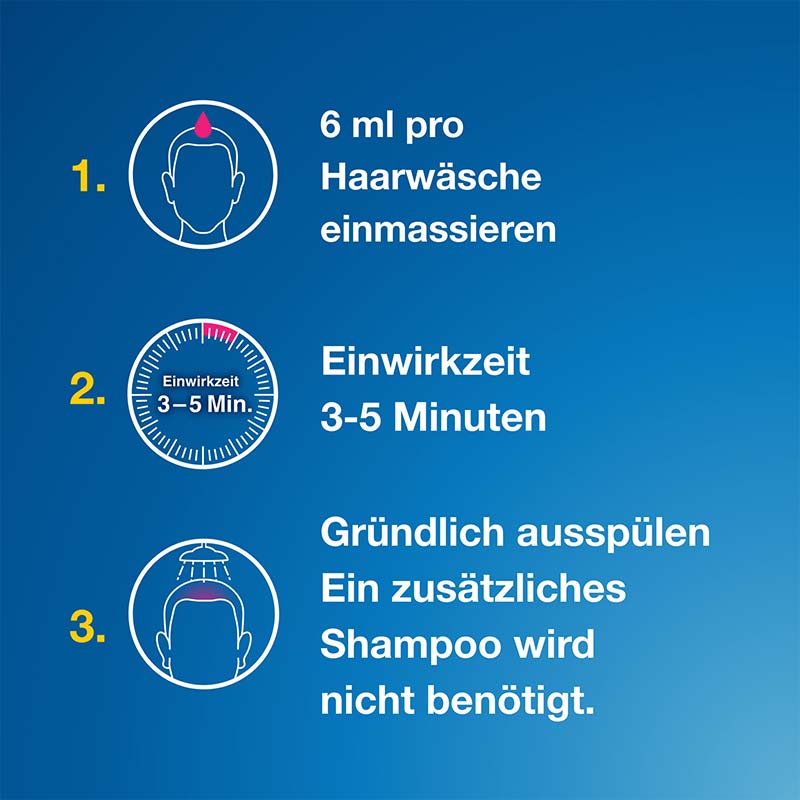 Terzolin 2% 60 ml Lösung