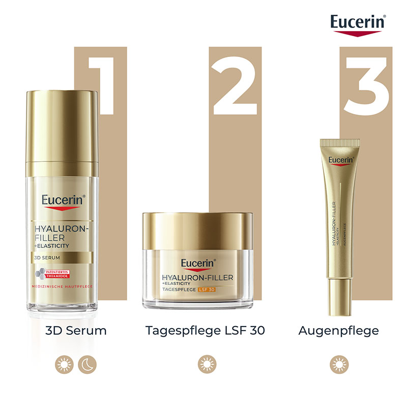 Eucerin HYALURON FILLER + ELASTICITY Augenpflege LSF 20 15 ml Augencreme