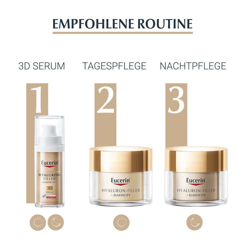Eucerin Anti Age HYALURONFILLER + Elasticity Tagespflege & 3D Serum Set 1 Sparset