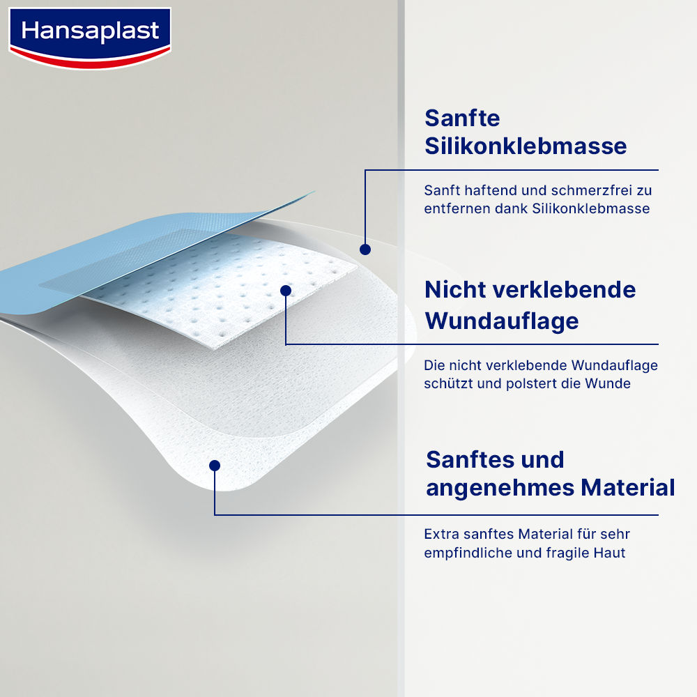 Hansaplast ULTRA SENSITIVE XL Pflasterstrips 5x7,2cm 5 St Pflaster