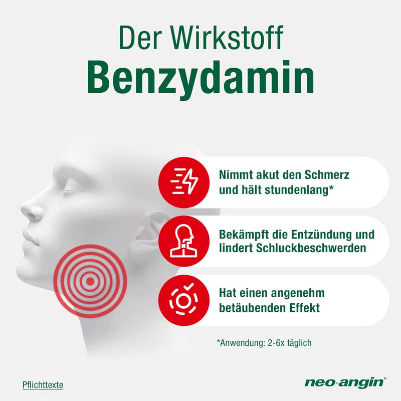 neo-angin BENZYDAMIN  30 ml Spray