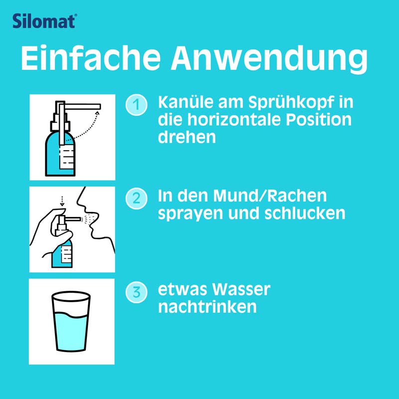 Silomat Hustenlöser Spray 13 ml Lösung zum Einnehmen