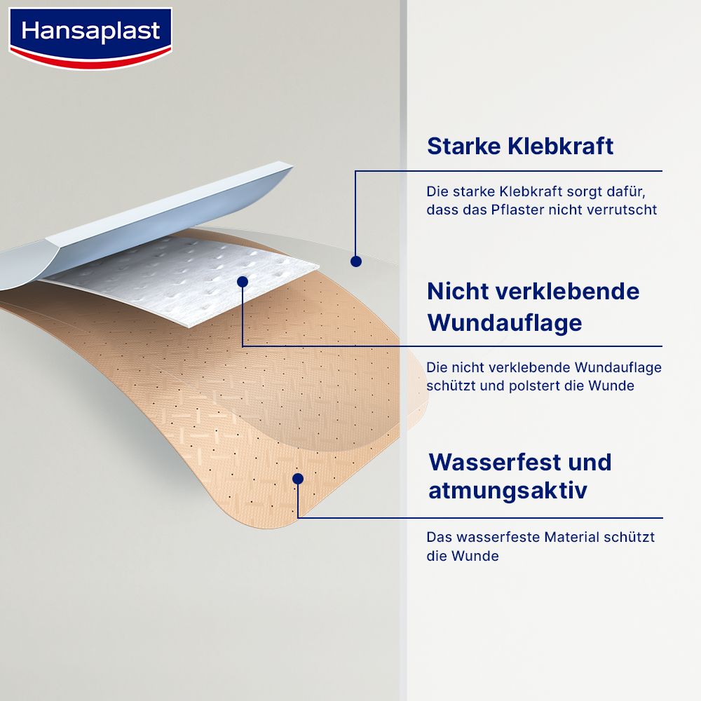Hansaplast Universal 1m x 6cm 1 St Pflaster