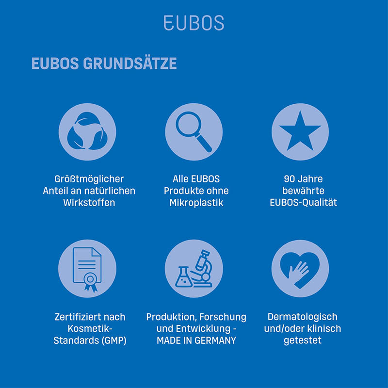 EUBOS Seifenstück blau unparfümiert 125 g Seife