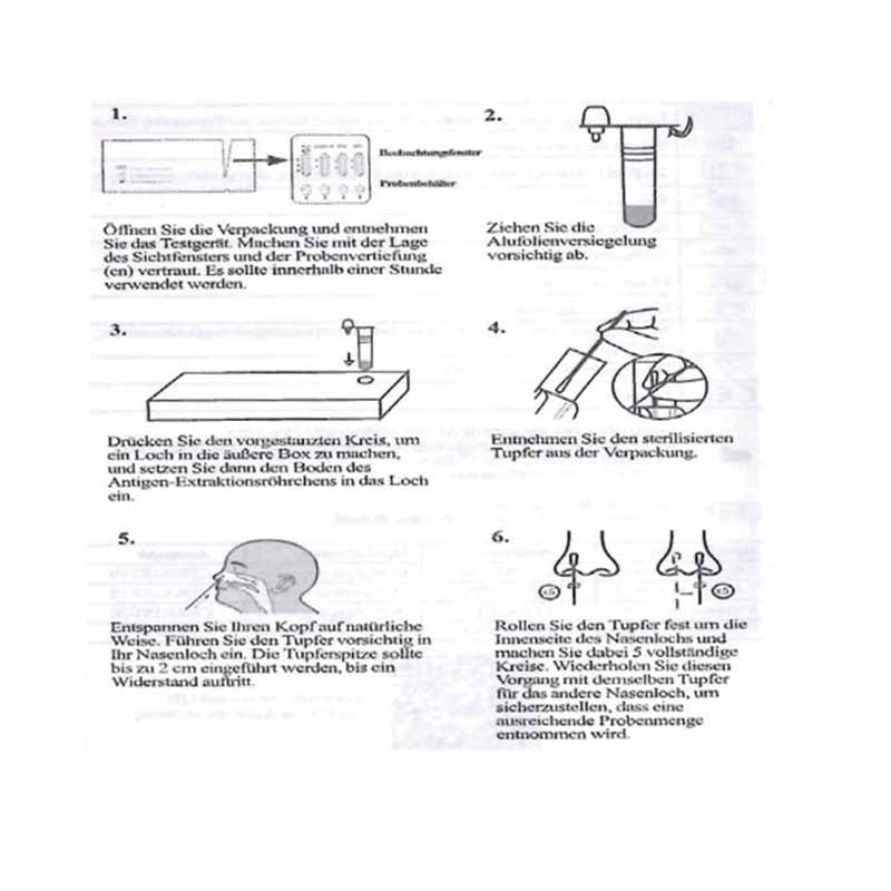 SARS-CoV-2 & Influenza A+B & RSV & ADV Antigen Combo Test Kit 1 St Test