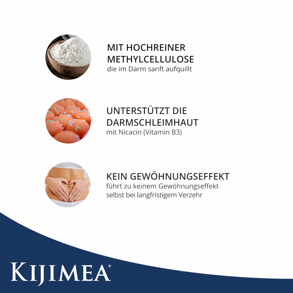 KIJIMEA REGULARIS 250 g Granulat