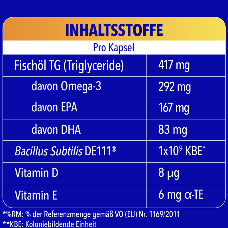 Bion3 MULTI & OMEGA-3 2X30 St Kombipackung