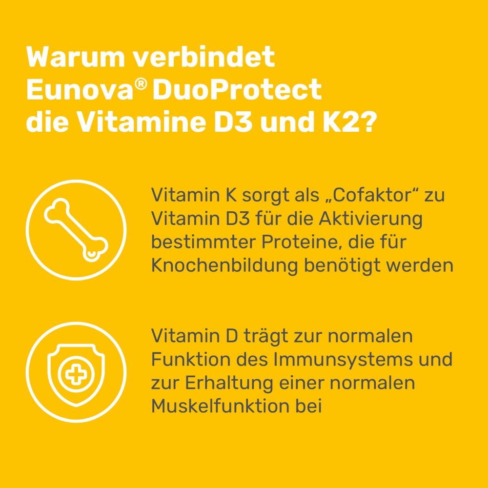 EUNOVA DuoProtect D3+K2 2000 I.E. 2X90 St Kapseln