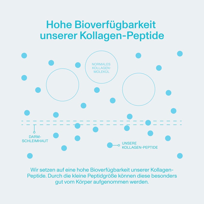 VITAL PROTEINS MARINE COLLAGEN 224 g Pulver