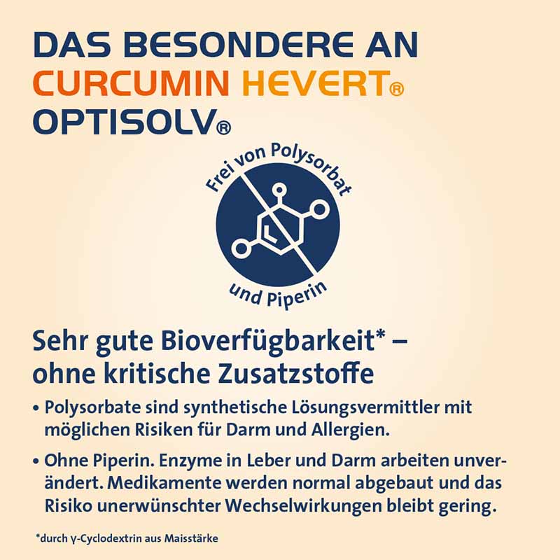 CURCUMIN HEVERT OPTISOLV 60 St Kapseln