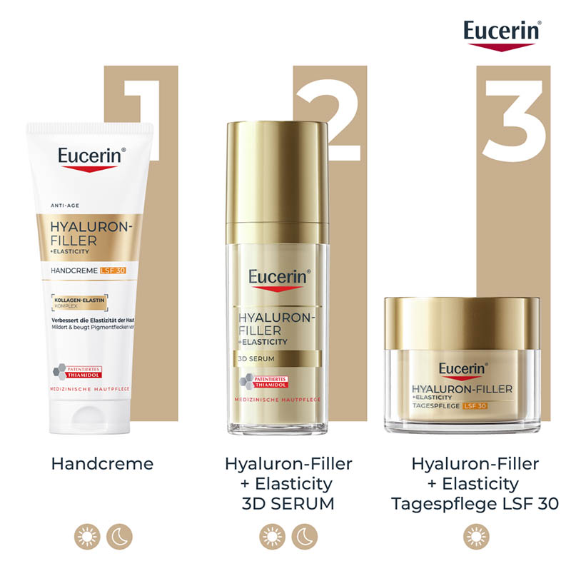 Eucerin HYALURON FILLER + ELASTICITY Handcreme LSF 30 75 ml Creme