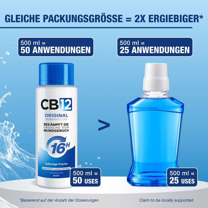 CB12 MUNDSPÜLUNG MINZGESCHMACK, ALKOHOLFREI 500 ml Spüllösung