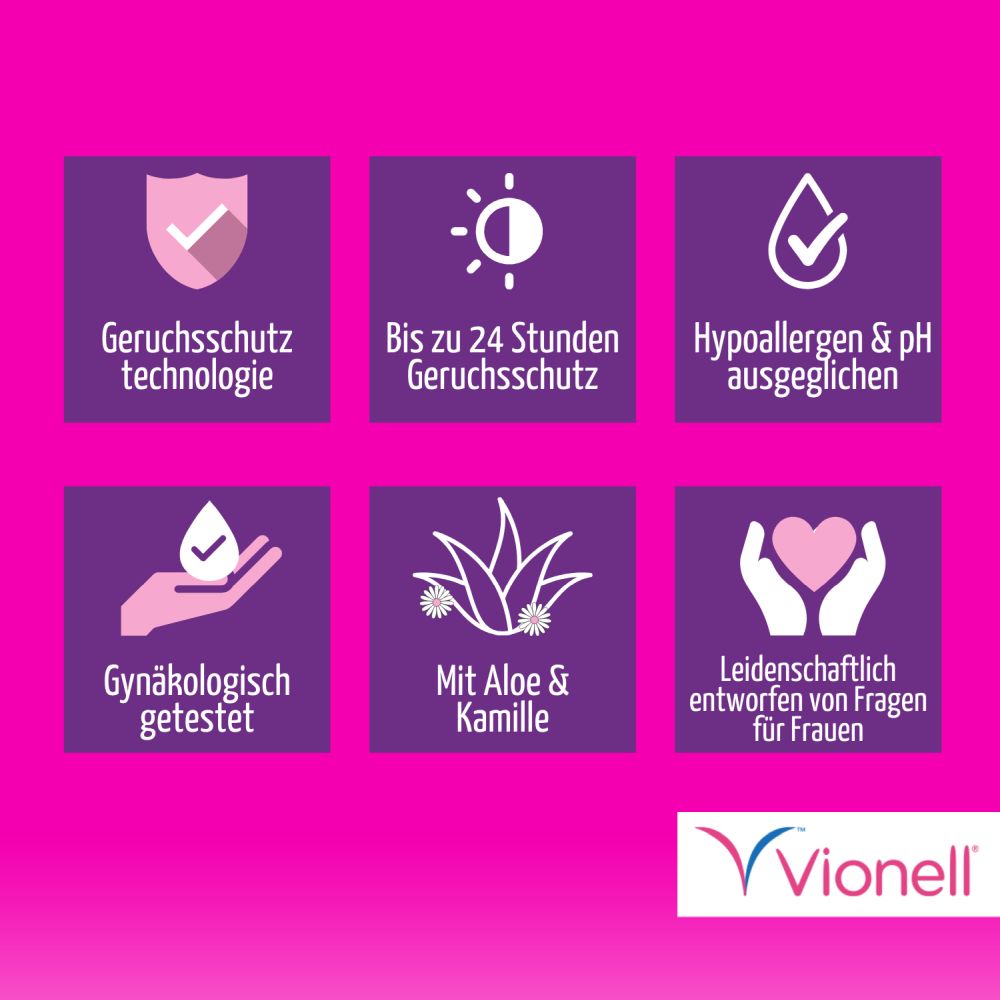 VIONELL Intim Pflege-Salbe 15 ml Salbe