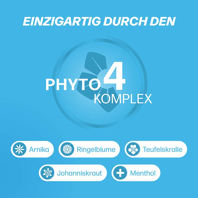 PHYSIORELAX POLAR CREME - kühlt & vitalisiert