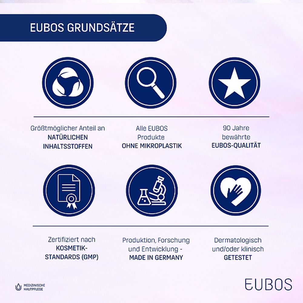 EUBOS INTIMATE WOMEN PFLEGEBALSAM 125 ml Balsam