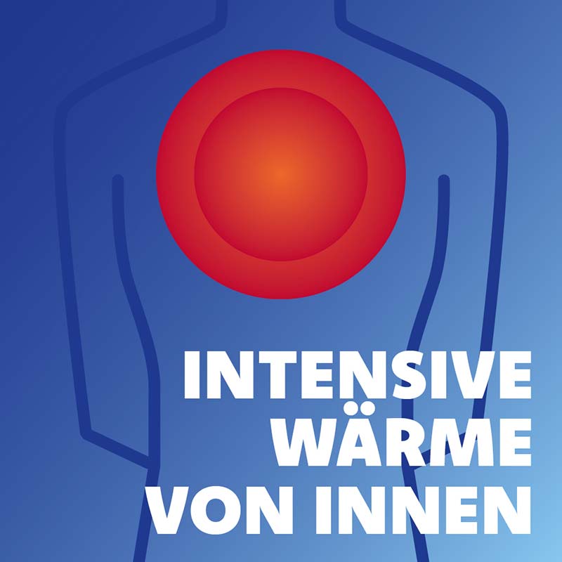 Finalgon Wärmesalbe DUO 20 g Salbe