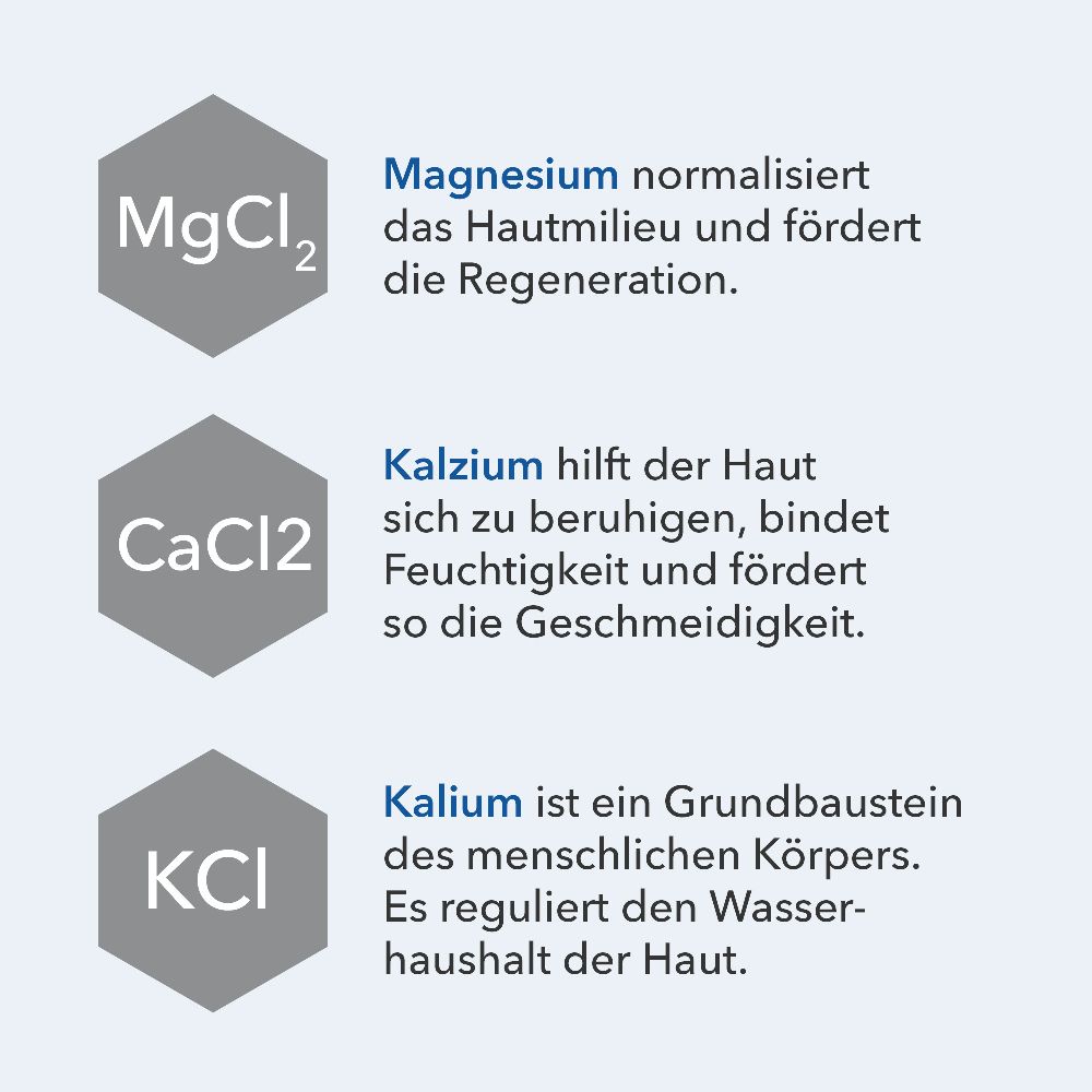 DERMASEL TOTES MEER DUSCHGEL FRESH OCEAN 100 ml Duschgel