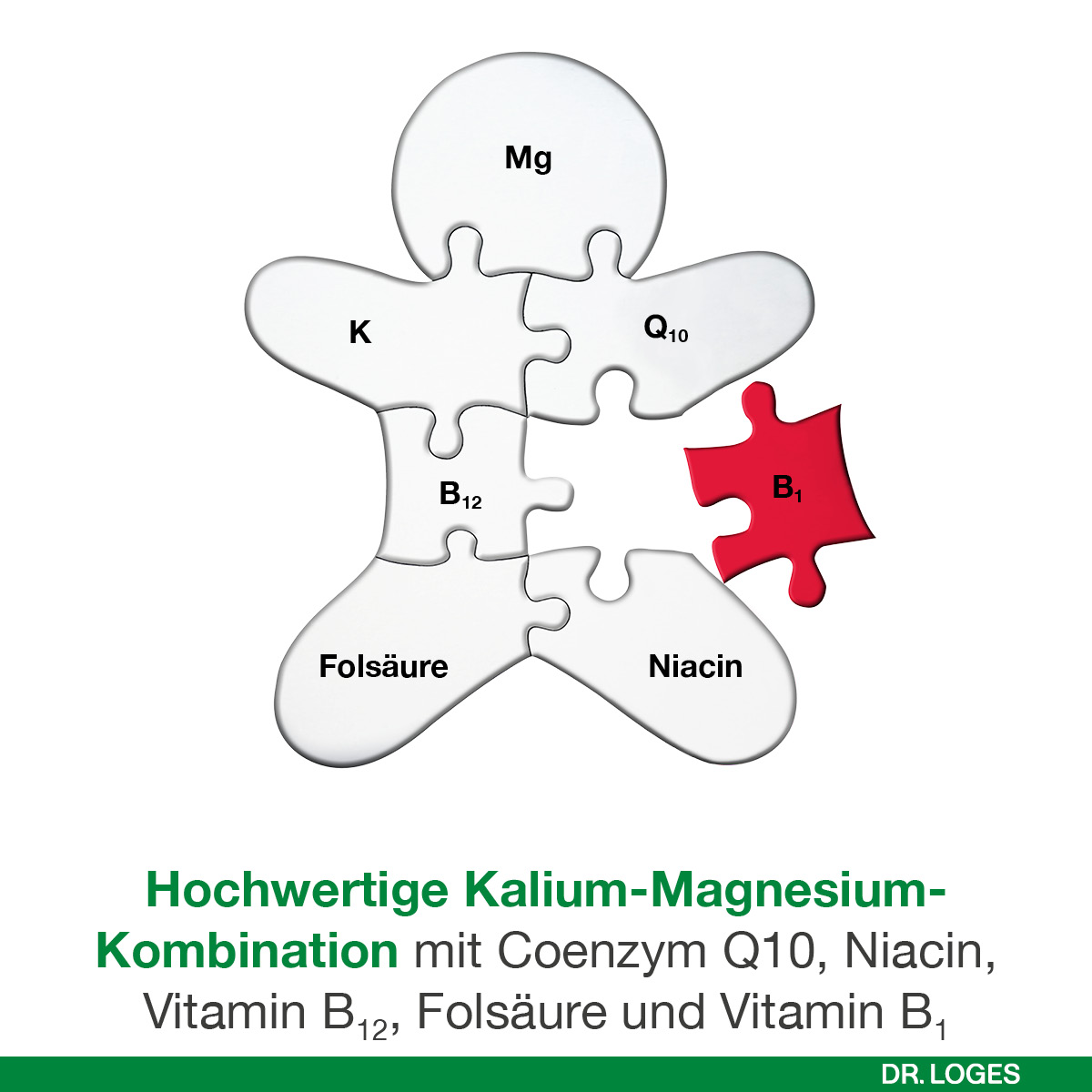 cardioLoges 240 St Filmtabletten