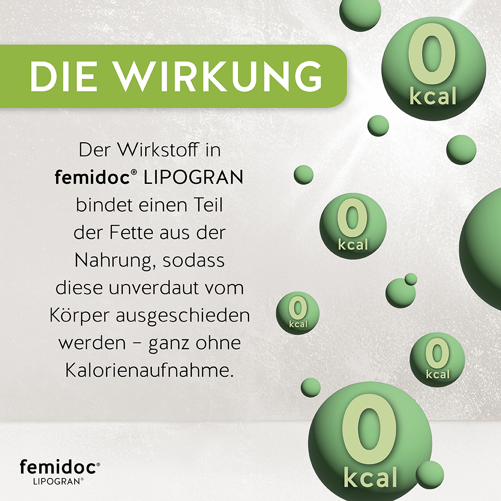 femidoc LIPOGRAN 180 St Tabletten