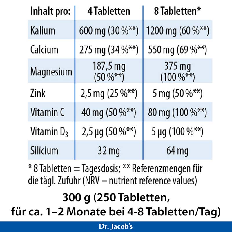Dr. Jacob's Basentabletten Basen-Citrat-Mineralstoffe