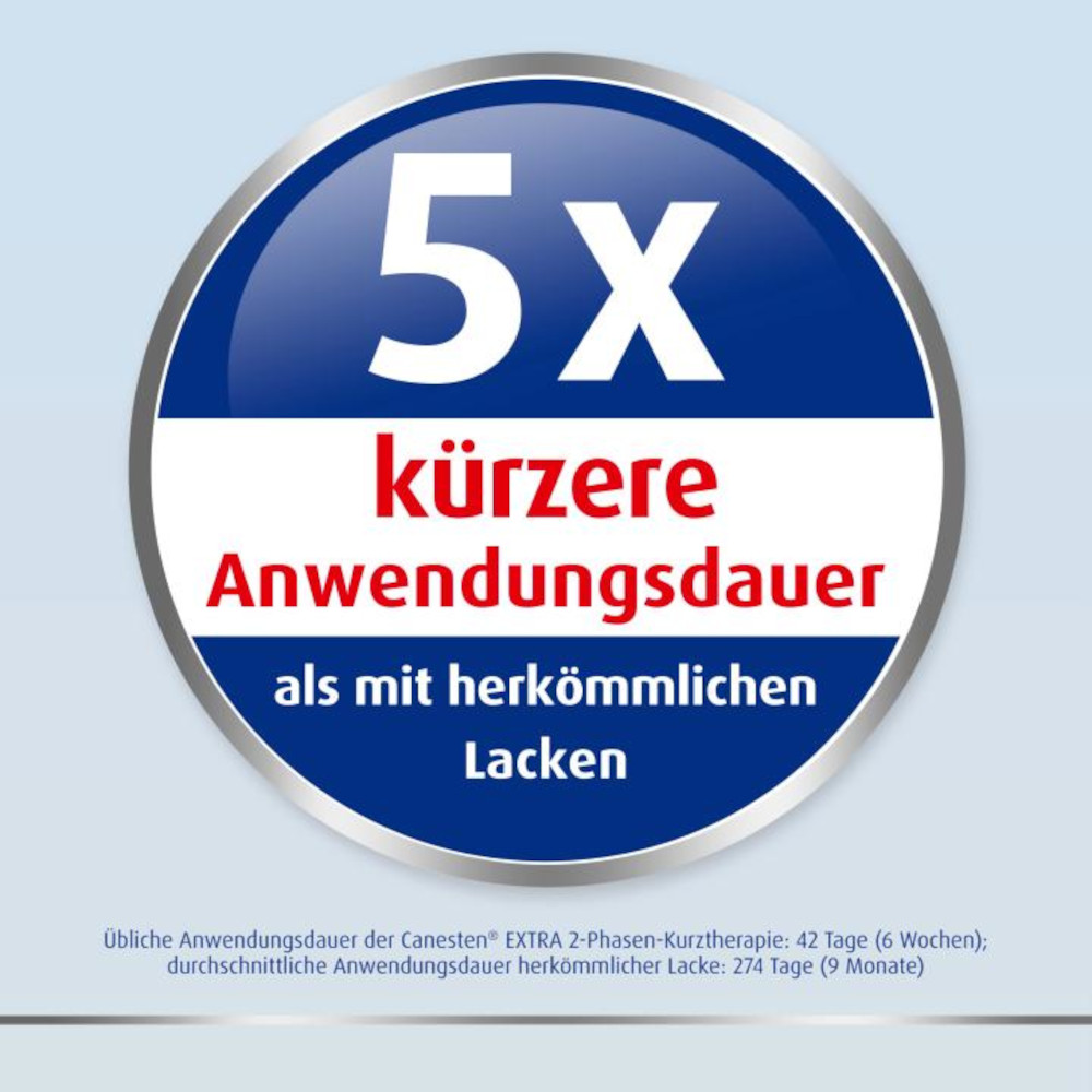 Canesten EXTRA Nagelset 1 St Salbe