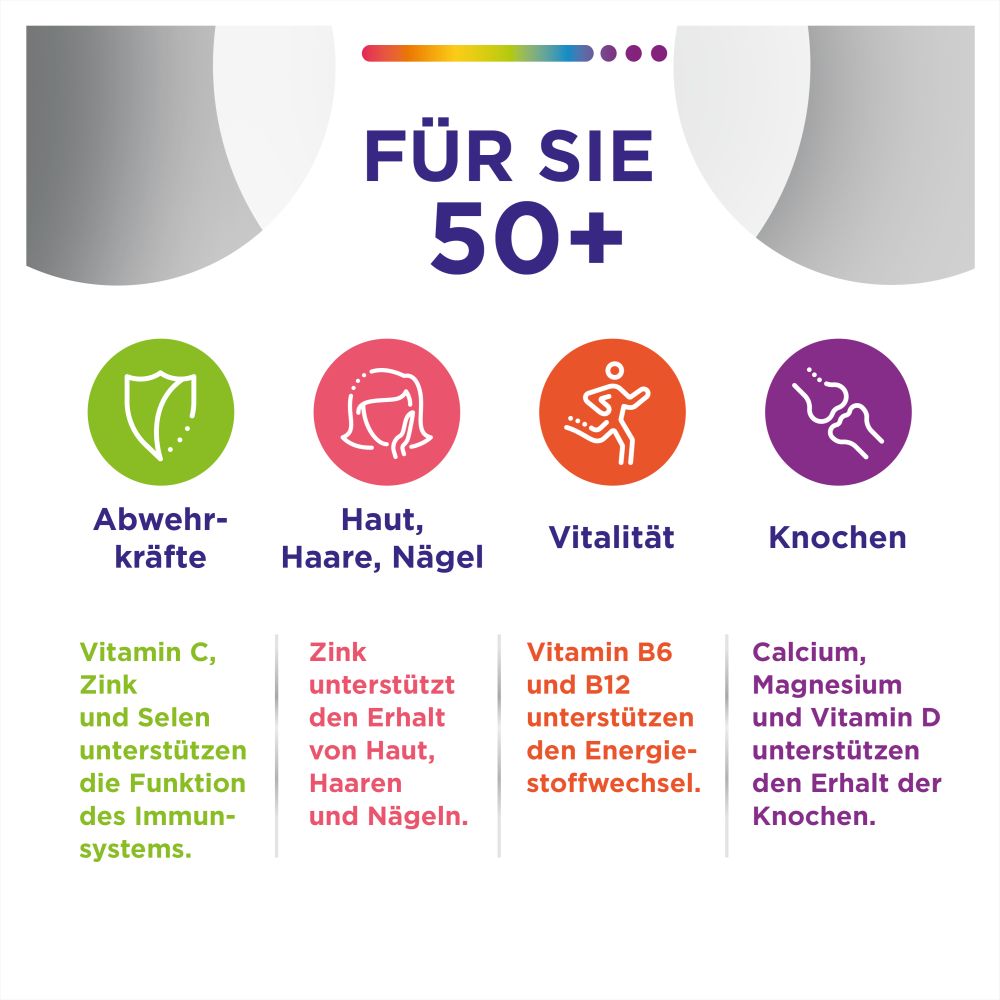 Centrum Für Sie 50+  60 St