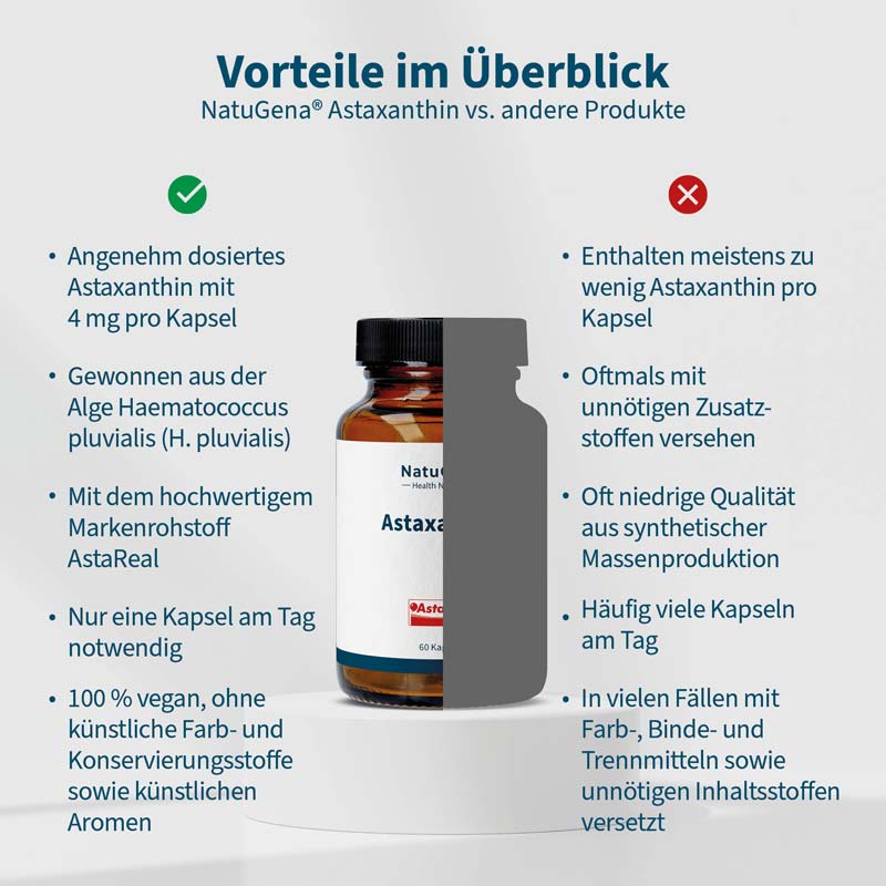 Astaxanthin  60 St Kapseln