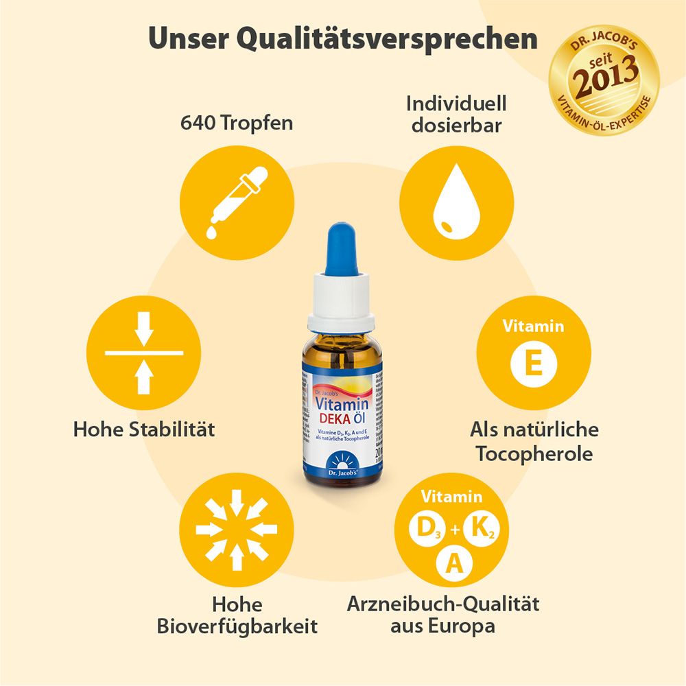 Dr. Jacob's DEKA Öl 800 IE Vitamin D3+K2+A+E