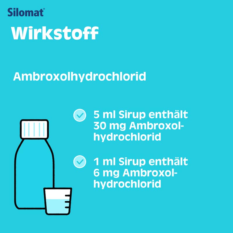 Silomat Hustenlöser Ambroxolhydrochlorid 100 ml Sirup