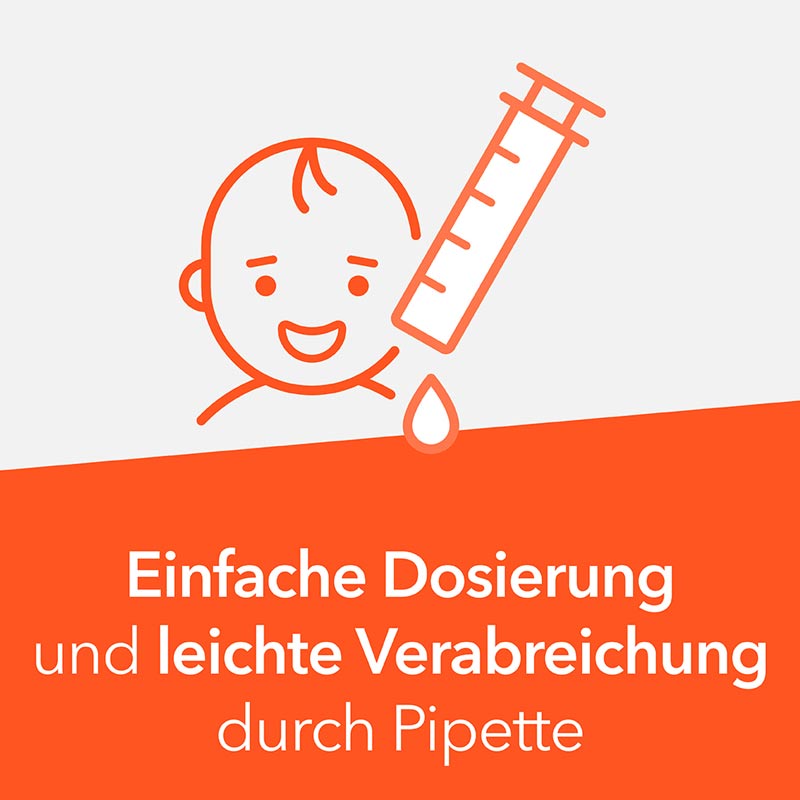 IBU-ratiopharm Fiebersaft für Kinder 20 mg/ml 100 ml Saft