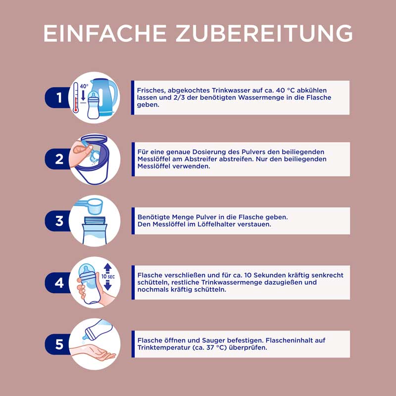 Aptamil Profutura 1 Anfangsmilch  800 g Pulver