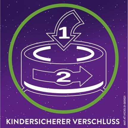 WICK ZzzQuil GUTE NACHT Melatonin Waldfruchtgeschmack Doppelpack 2X60 St