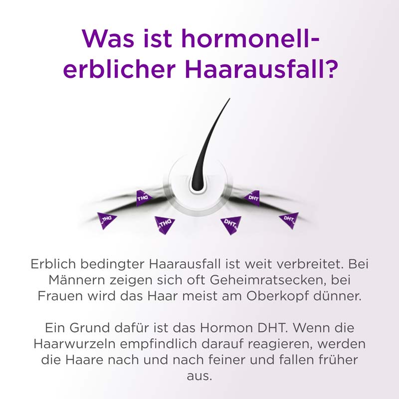 ell-cranell 6X100 ml Lösung