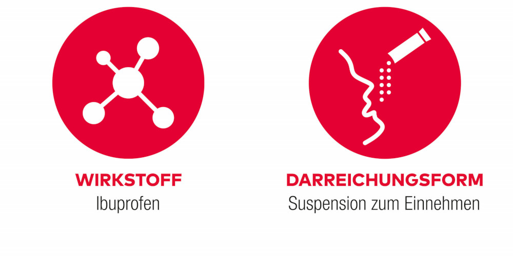 Ibuprofen AL direkt 200 mg Pulver bei Fieber und Schmerzen