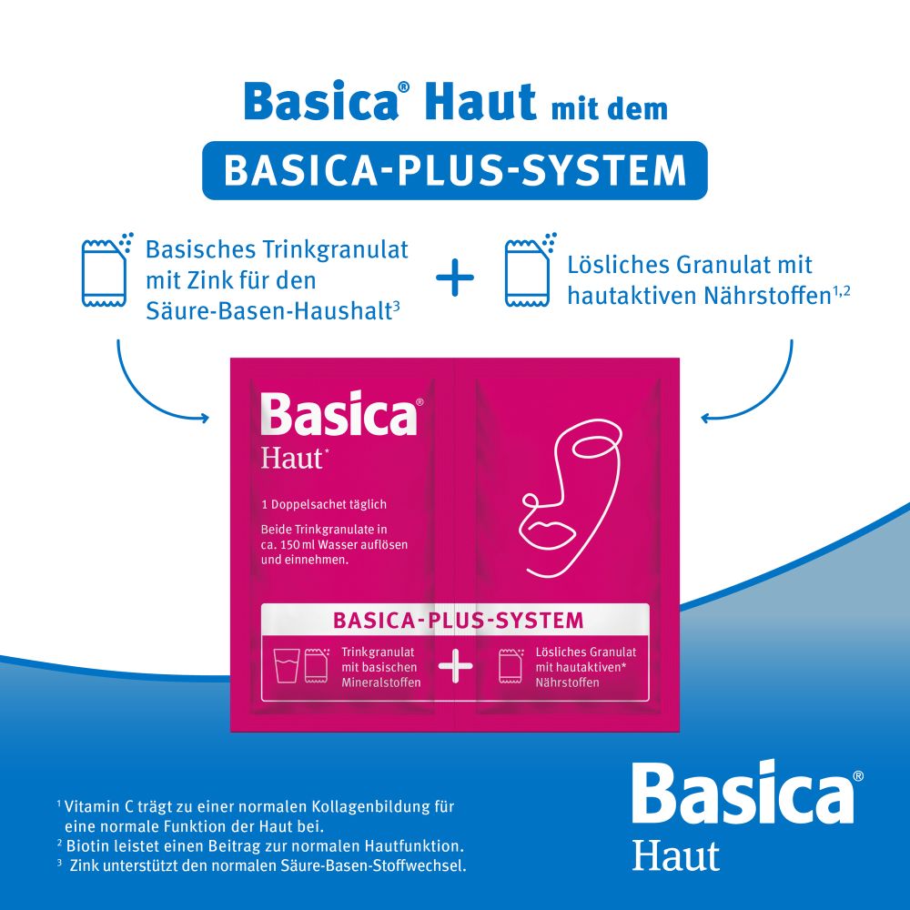 Basica Haut 30 St Kombipackung