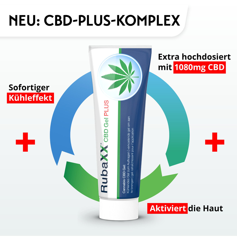 RubaXX CBD Gel PLUS 1080 mg 160 ml Gel