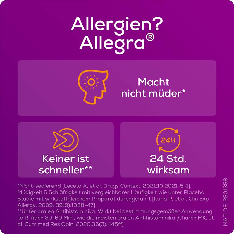 Allegra Allergietabletten Bilastin 20mg 100 St Tabletten