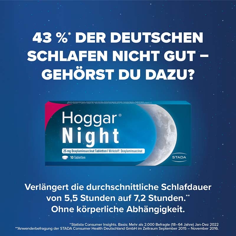 Hoggar NIGHT 10 St Tabletten