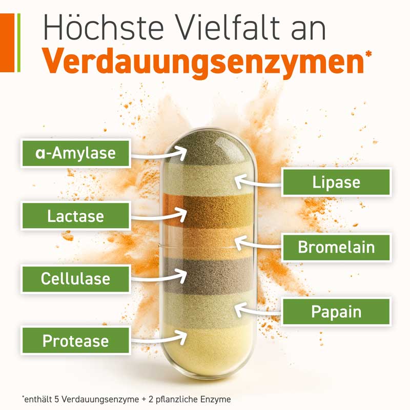 OMNIFLORA Enzym Komplex 90 St Kapseln