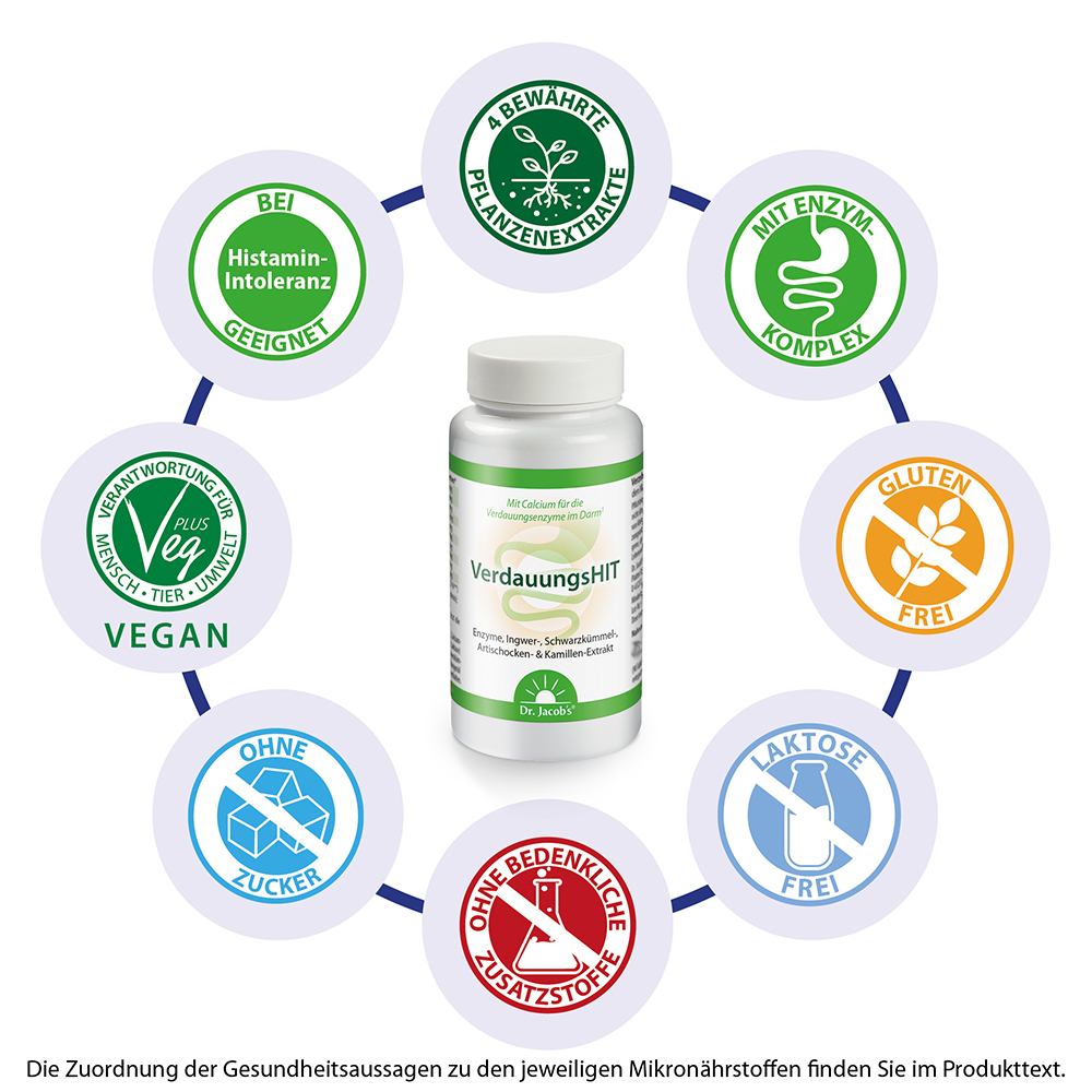 Dr.Jacob's VerdauungsHIT Enzyme Ingwer Schwarzkümmel Kamille