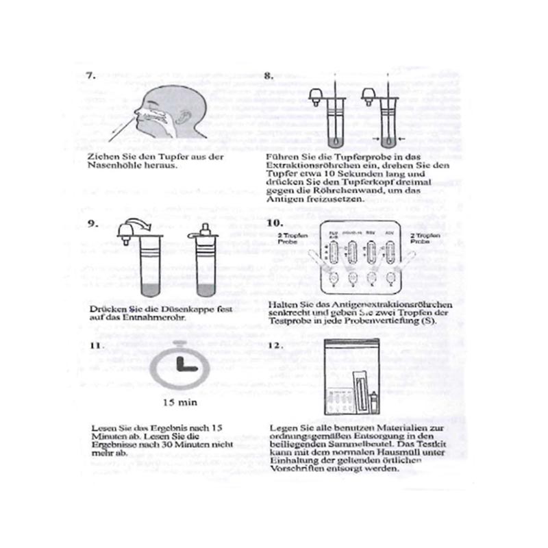 SARS-CoV-2 & Influenza A+B & RSV & ADV Antigen Combo Test Kit 1 St Test