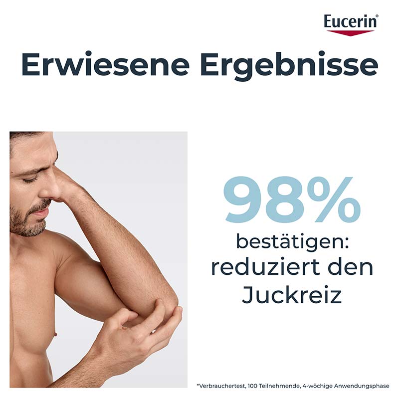 Eucerin AtopiControl Akutpflege +20% sparen* 40 ml Creme